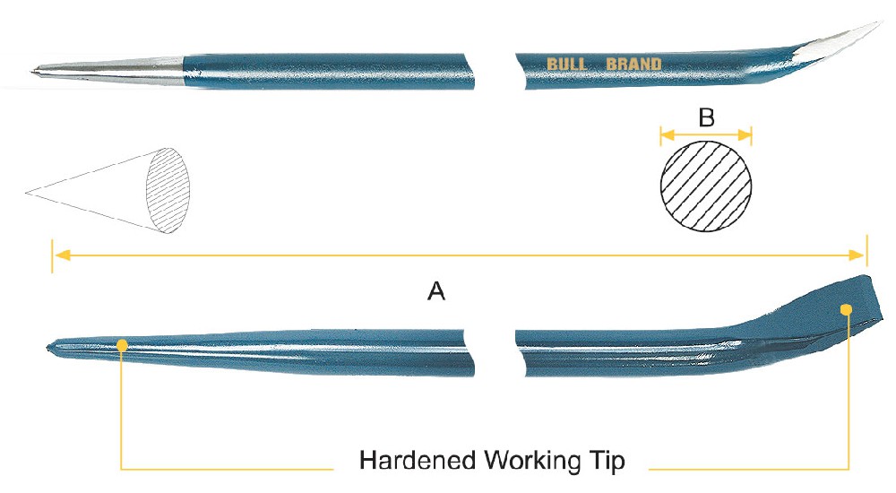 Crow Bar - Round Shank, Chisel Point & Pencil Point