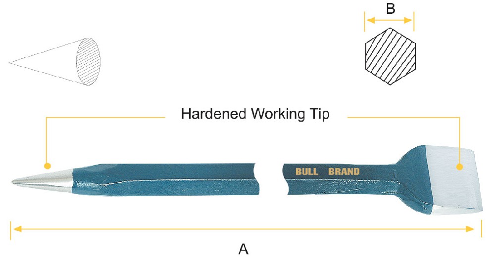 Telegraph Digger - Hex Shank