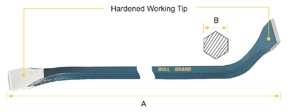 Stripping Bar - Hex Shank without Claw