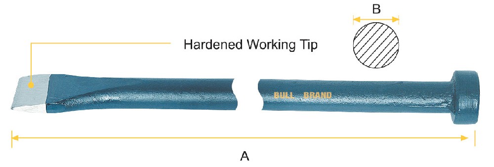 Crow Bar - Round Shank, Chisel Point & Tamper Point